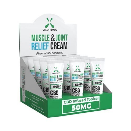 CBD Cream Boxes - Image 3